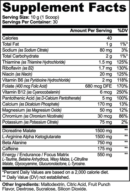 Bundle of 2 - FORGE Nitric Pre-Workout (Fruit Punch)